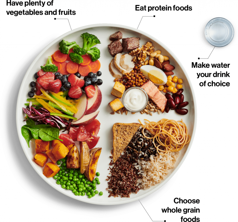 Plant Based Eating Tips