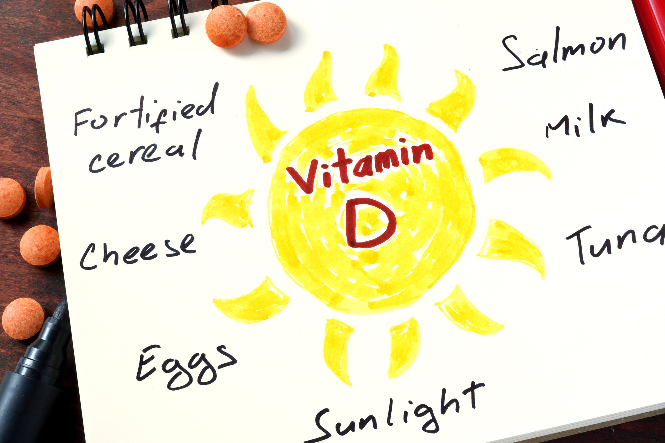Can I Get My Vitamin D From The Sunshine?