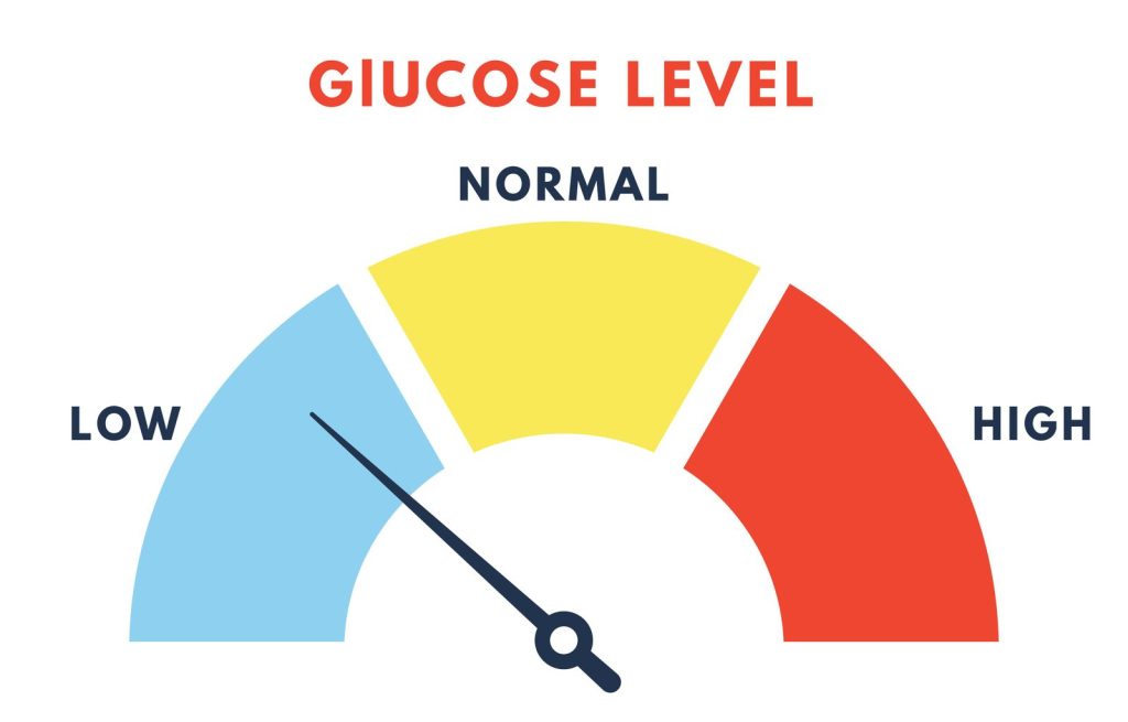 The Immune System and Diabetes insulin