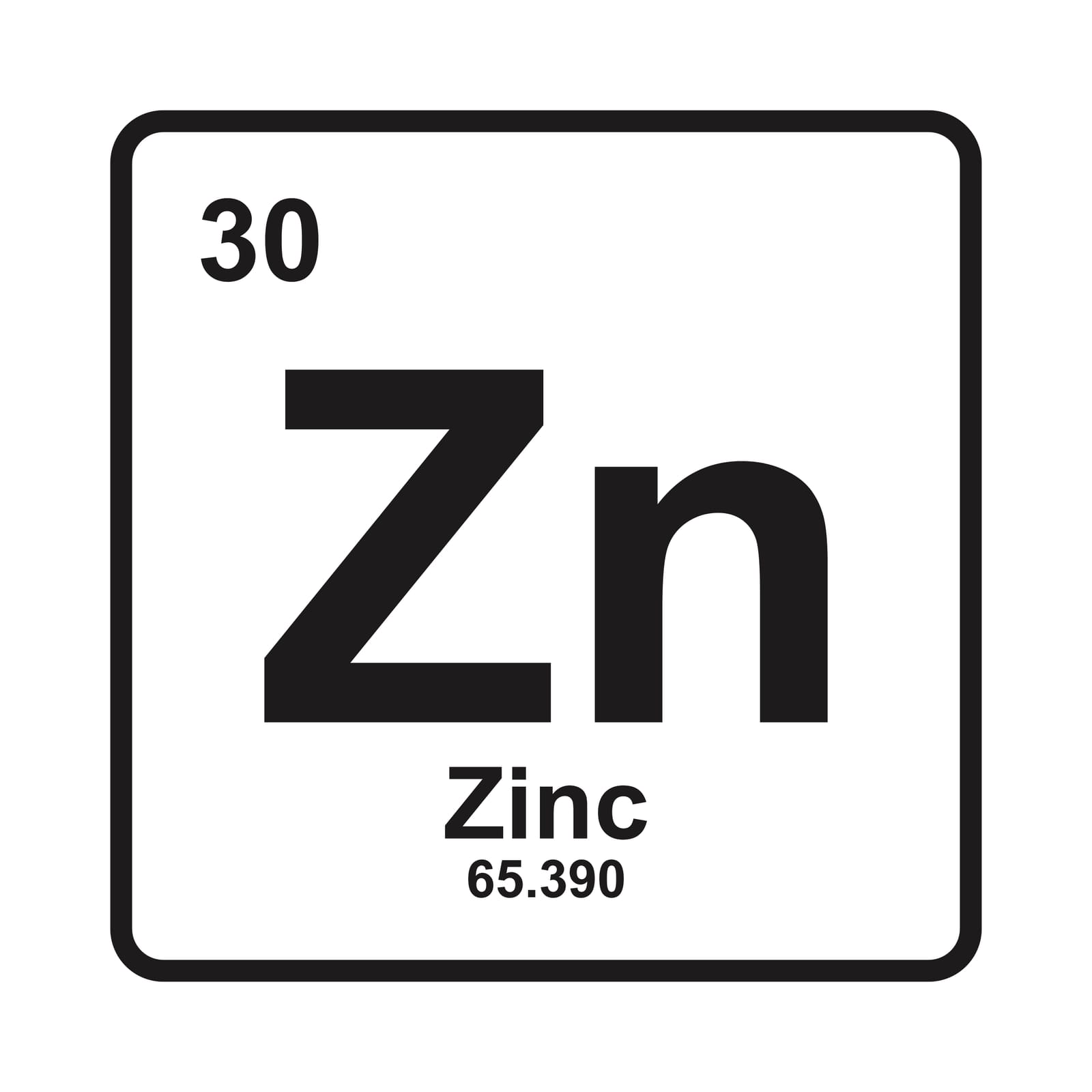 Health Benefits of Zinc